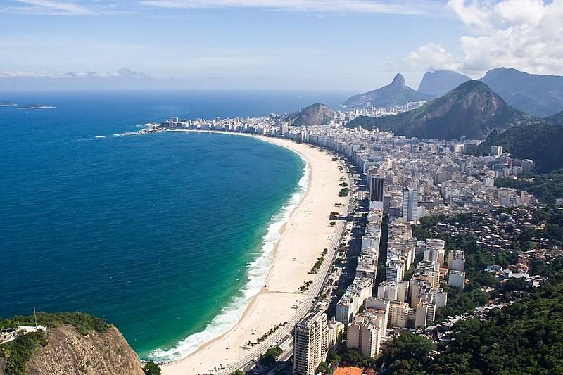 vista panorâmica da praia de Copacabana